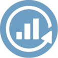 360 analysis